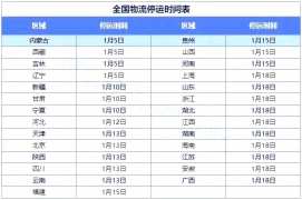 快遞物流停運對安檢機廠家有什么影響？